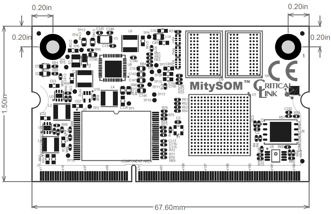 MitySOM-335x_DDR3-Mechanical